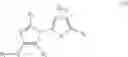 Fig. 10 - LIVER X RECEPTOR (LXR) MODULATORS