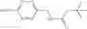 Fig. 122 - Reagents and methods for tetrazine synthesis