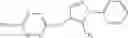 Fig. 129 - Reagents and methods for tetrazine synthesis