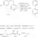 Fig. 191 - Reagents and methods for tetrazine synthesis