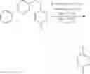 Fig. 28 - Reagents and methods for tetrazine synthesis