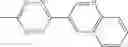 Fig. 49 - Reagents and methods for tetrazine synthesis