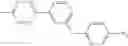 Fig. 60 - Reagents and methods for tetrazine synthesis