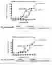 Fig. 02 - CLASS OF MU-OPIOID RECEPTOR AGONISTS