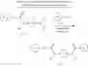 Fig. 156 - MODULATORS OF THE INTEGRATED STRESS PATHWAY