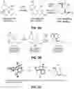 Fig. 03 - METHODS AND COMPOSITIONS FOR SUBSTITUTED AXIALLY-CHIRAL CANNABINOL ANALOGS
