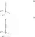 Fig. 80 - METHODS AND COMPOSITIONS FOR SUBSTITUTED AXIALLY-CHIRAL CANNABINOL ANALOGS