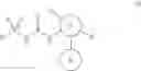 Fig. 02 - NOVEL SULFONEUREA COMPOUNDS