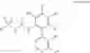 Fig. 10 - NOVEL SULFONEUREA COMPOUNDS