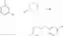 Fig. 105 - NOVEL SULFONEUREA COMPOUNDS
