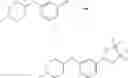 Fig. 106 - NOVEL SULFONEUREA COMPOUNDS