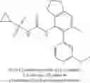 Fig. 120 - NOVEL SULFONEUREA COMPOUNDS