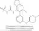 Fig. 136 - NOVEL SULFONEUREA COMPOUNDS