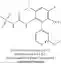 Fig. 138 - NOVEL SULFONEUREA COMPOUNDS