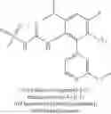 Fig. 140 - NOVEL SULFONEUREA COMPOUNDS