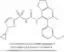 Fig. 143 - NOVEL SULFONEUREA COMPOUNDS