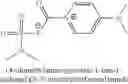 Fig. 25 - NOVEL SULFONEUREA COMPOUNDS