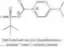 Fig. 28 - NOVEL SULFONEUREA COMPOUNDS