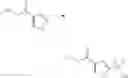 Fig. 30 - NOVEL SULFONEUREA COMPOUNDS