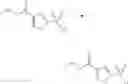 Fig. 31 - NOVEL SULFONEUREA COMPOUNDS