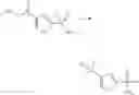 Fig. 33 - NOVEL SULFONEUREA COMPOUNDS