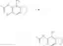 Fig. 43 - NOVEL SULFONEUREA COMPOUNDS