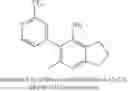 Fig. 60 - NOVEL SULFONEUREA COMPOUNDS