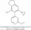 Fig. 64 - NOVEL SULFONEUREA COMPOUNDS