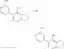 Fig. 76 - NOVEL SULFONEUREA COMPOUNDS