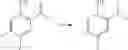 Fig. 86 - NOVEL SULFONEUREA COMPOUNDS