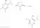 Fig. 87 - NOVEL SULFONEUREA COMPOUNDS
