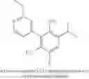 Fig. 91 - NOVEL SULFONEUREA COMPOUNDS