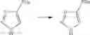 Fig. 101 - NLRP3 INHIBITORS