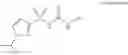 Fig. 13 - NLRP3 INHIBITORS