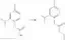 Fig. 156 - NLRP3 INHIBITORS