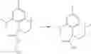 Fig. 159 - NLRP3 INHIBITORS