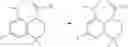 Fig. 160 - NLRP3 INHIBITORS