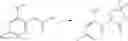 Fig. 161 - NLRP3 INHIBITORS