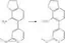 Fig. 170 - NLRP3 INHIBITORS