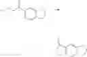Fig. 172 - NLRP3 INHIBITORS