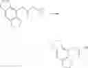 Fig. 177 - NLRP3 INHIBITORS