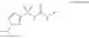 Fig. 305 - NLRP3 INHIBITORS