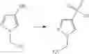 Fig. 85 - NLRP3 INHIBITORS