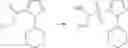 Fig. 93 - NLRP3 INHIBITORS