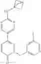 Fig. 110 - Pyridazinone compounds and uses thereof