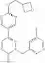 Fig. 114 - Pyridazinone compounds and uses thereof