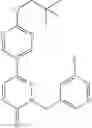 Fig. 115 - Pyridazinone compounds and uses thereof