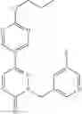 Fig. 118 - Pyridazinone compounds and uses thereof