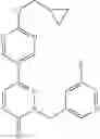 Fig. 127 - Pyridazinone compounds and uses thereof