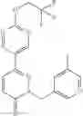 Fig. 132 - Pyridazinone compounds and uses thereof